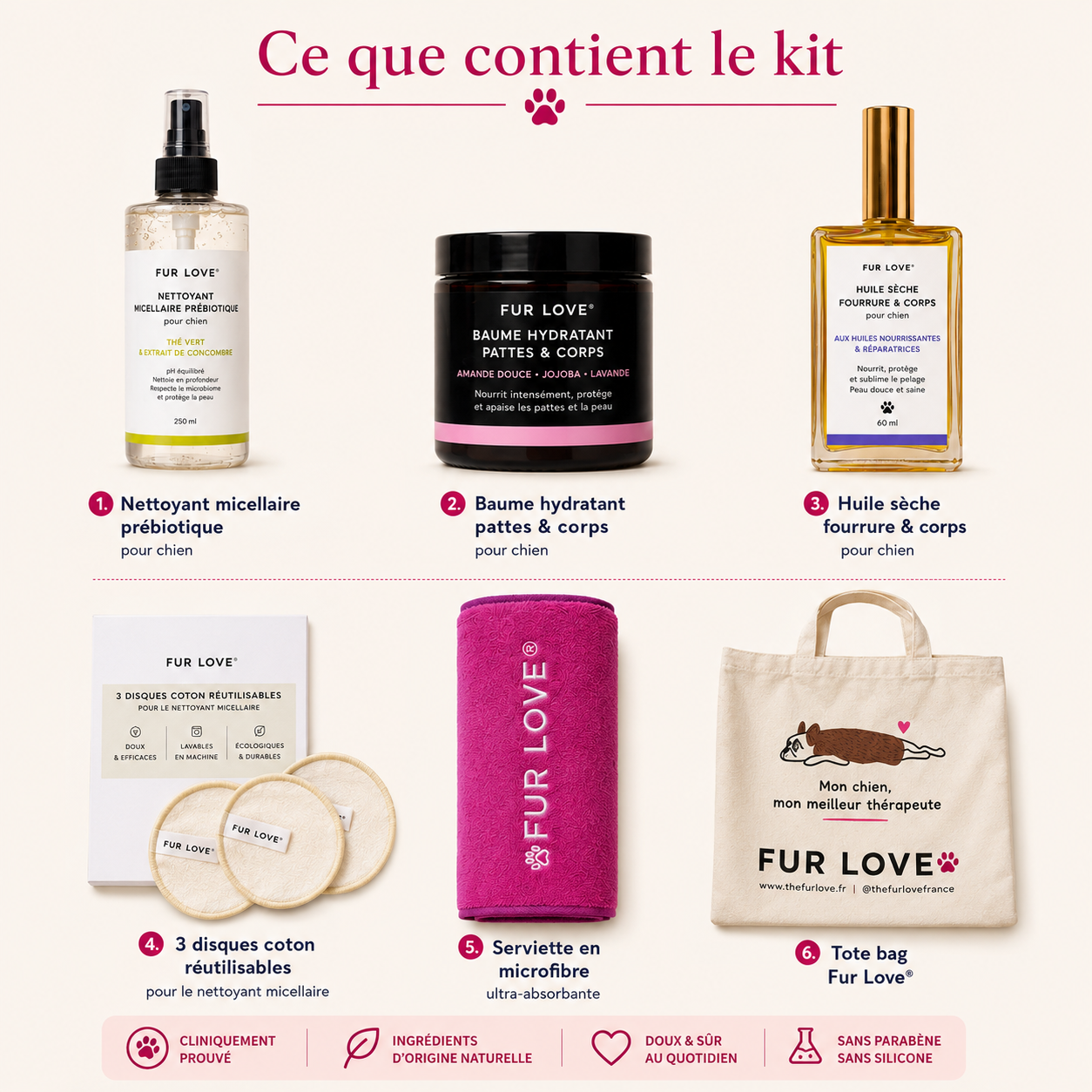 Kit Essentiels d'Été